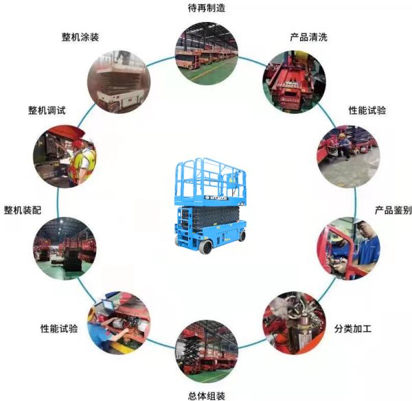 亚美体育(中国)有限公司,二手高空作业平台